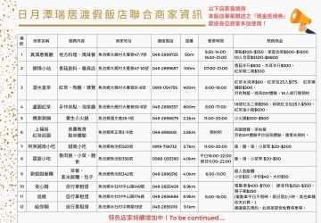 聯合商家精選推薦